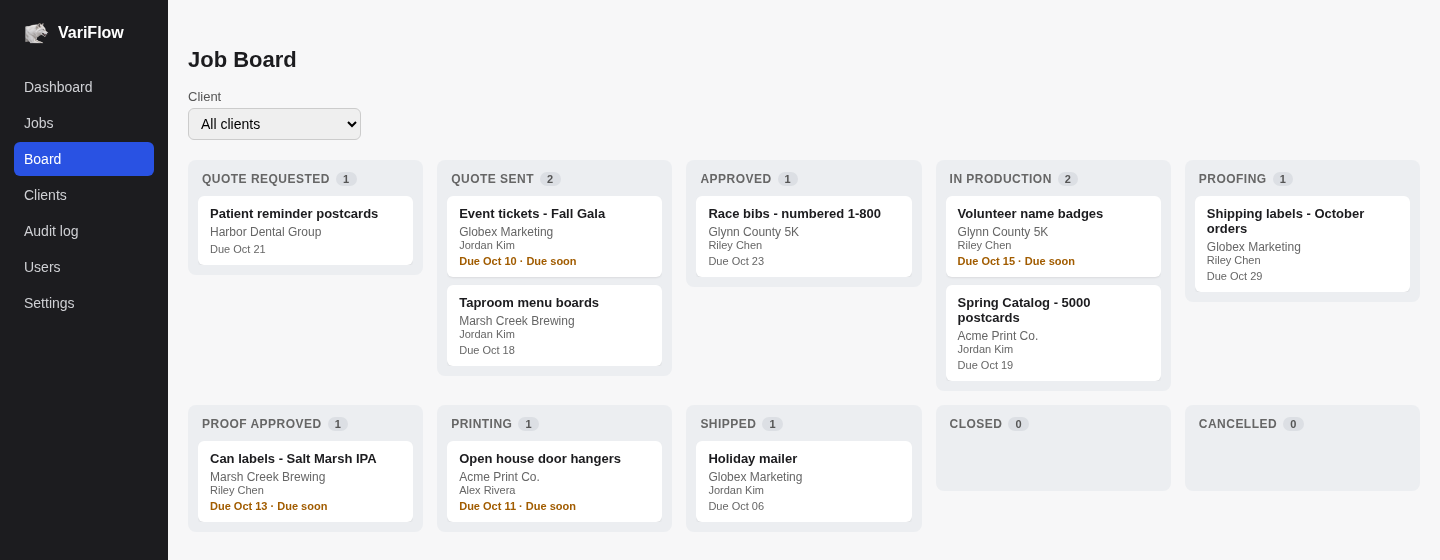 The VariFlow job board: columns for each stage from Quote Requested through Shipped, each holding job cards with the client, the assigned staff member and the due date, with jobs due soon highlighted.